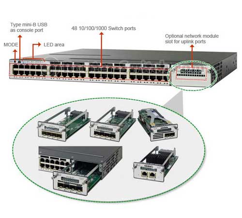 سوئیچ 48 پورت سیسکو WS-C3750X-48T-L